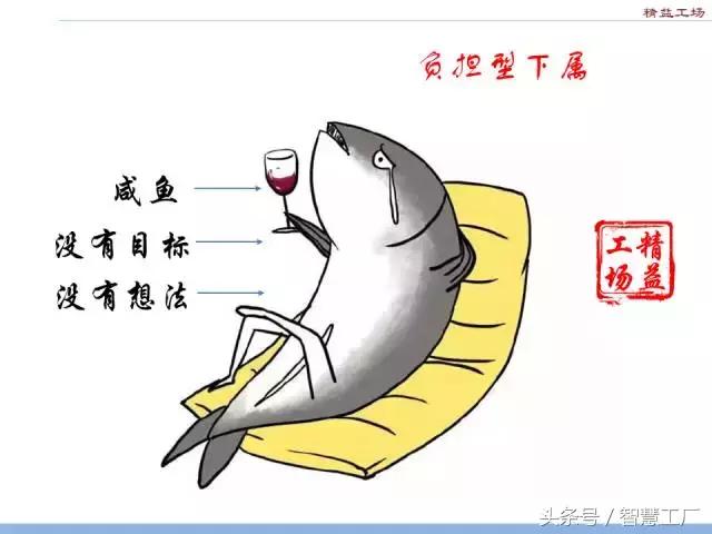 員工的七種類(lèi)型及管理方式
