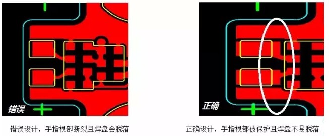 按鍵fpc