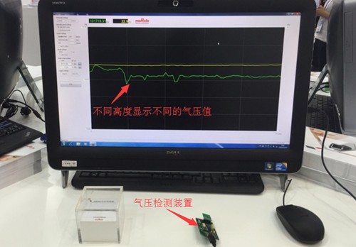 智能家居fpc