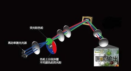 電路板廠