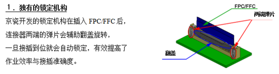 京瓷推出帶自動鎖定機構(gòu)的FPC/FFC連接器